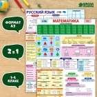 Набор обучающих плакатов "Русский язык и математика 1-4 класс" 2 в 1, А3 