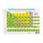 Карточка шпаргалка "Таблица Менделеева" 14,8х21 см  t('фото') 112400